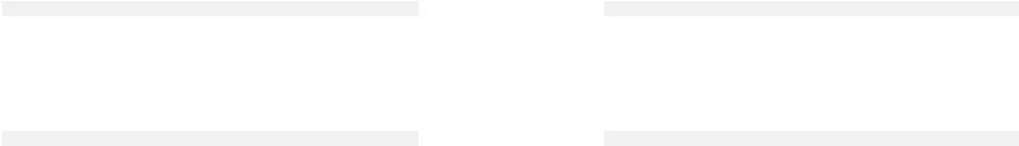 prev